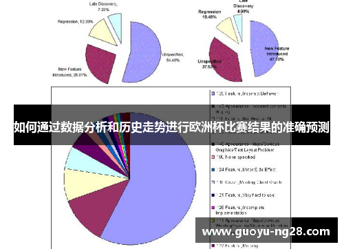 如何通过数据分析和历史走势进行欧洲杯比赛结果的准确预测