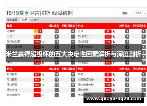 米兰赢得超级杯的五大决定性因素解析与深度剖析 米兰赢得超级杯的五大决定性因素解析与深度剖析