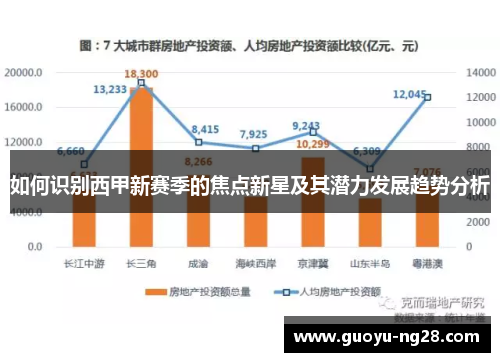 如何识别西甲新赛季的焦点新星及其潜力发展趋势分析 如何识别西甲新赛季的焦点新星及其潜力发展趋势分析