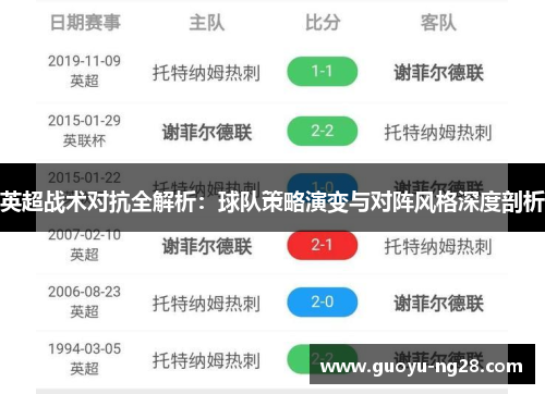 英超战术对抗全解析：球队策略演变与对阵风格深度剖析