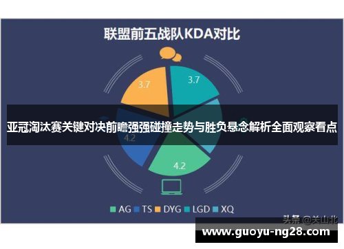 亚冠淘汰赛关键对决前瞻强强碰撞走势与胜负悬念解析全面观察看点 亚冠淘汰赛关键对决前瞻强强碰撞走势与胜负悬念解析全面观察看点